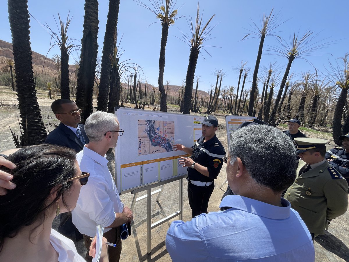 Marruecos 2024